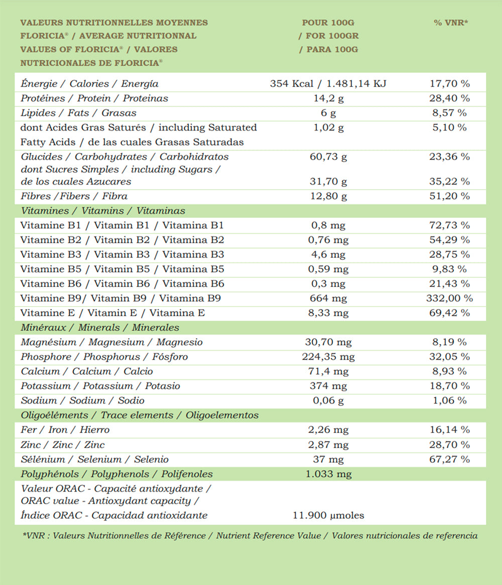 POLLEN FRAIS FLORICIA "EQUILIBRE INTESTINAL & BEAUTE"