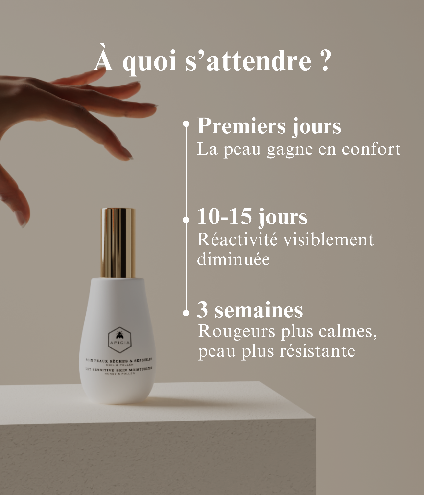 Protocole In & Out Anti-Rougeurs