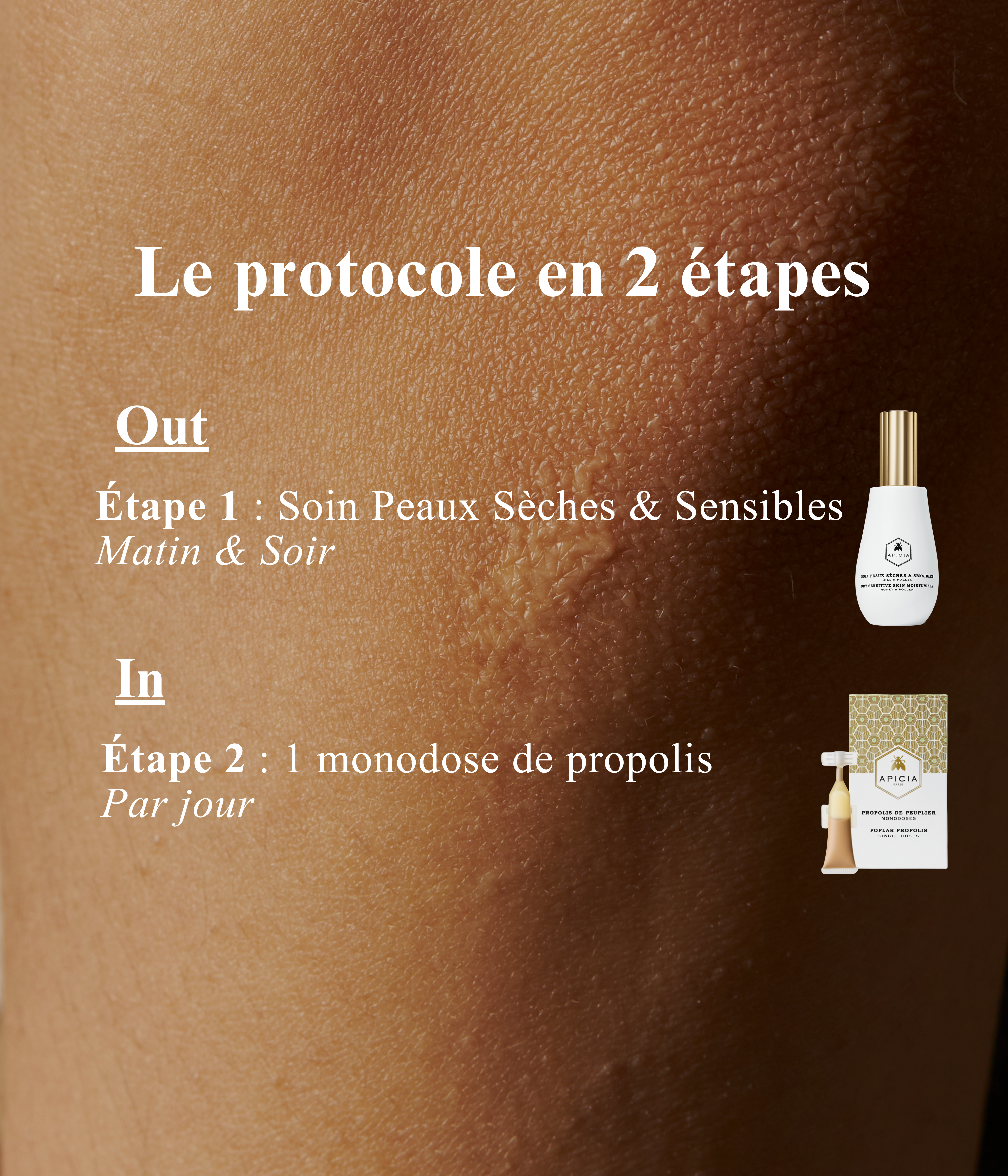 Protocole In & Out Anti-Rougeurs