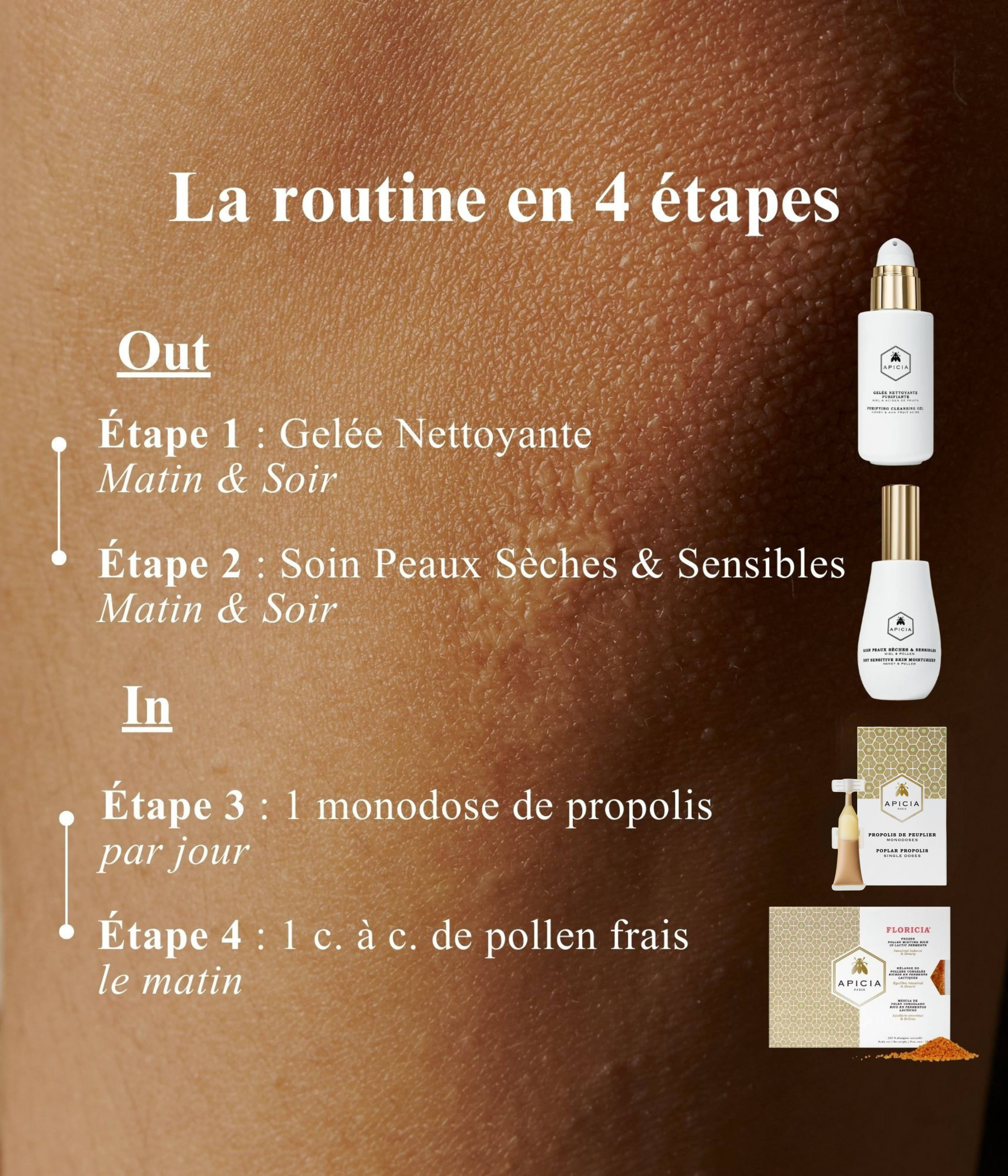 Pack Rougeurs Persistantes